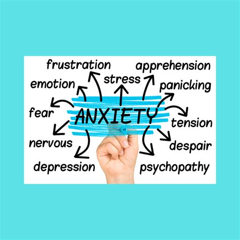 anxiety definition simple